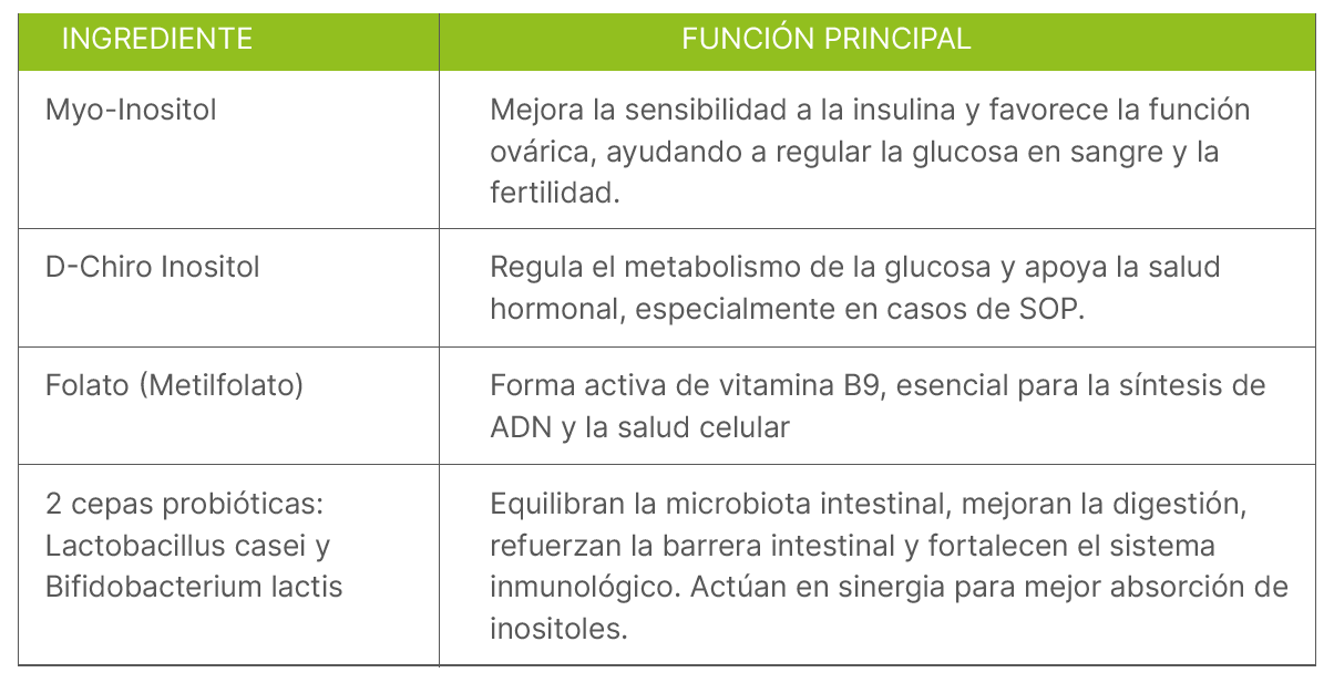 bioinosytol 06