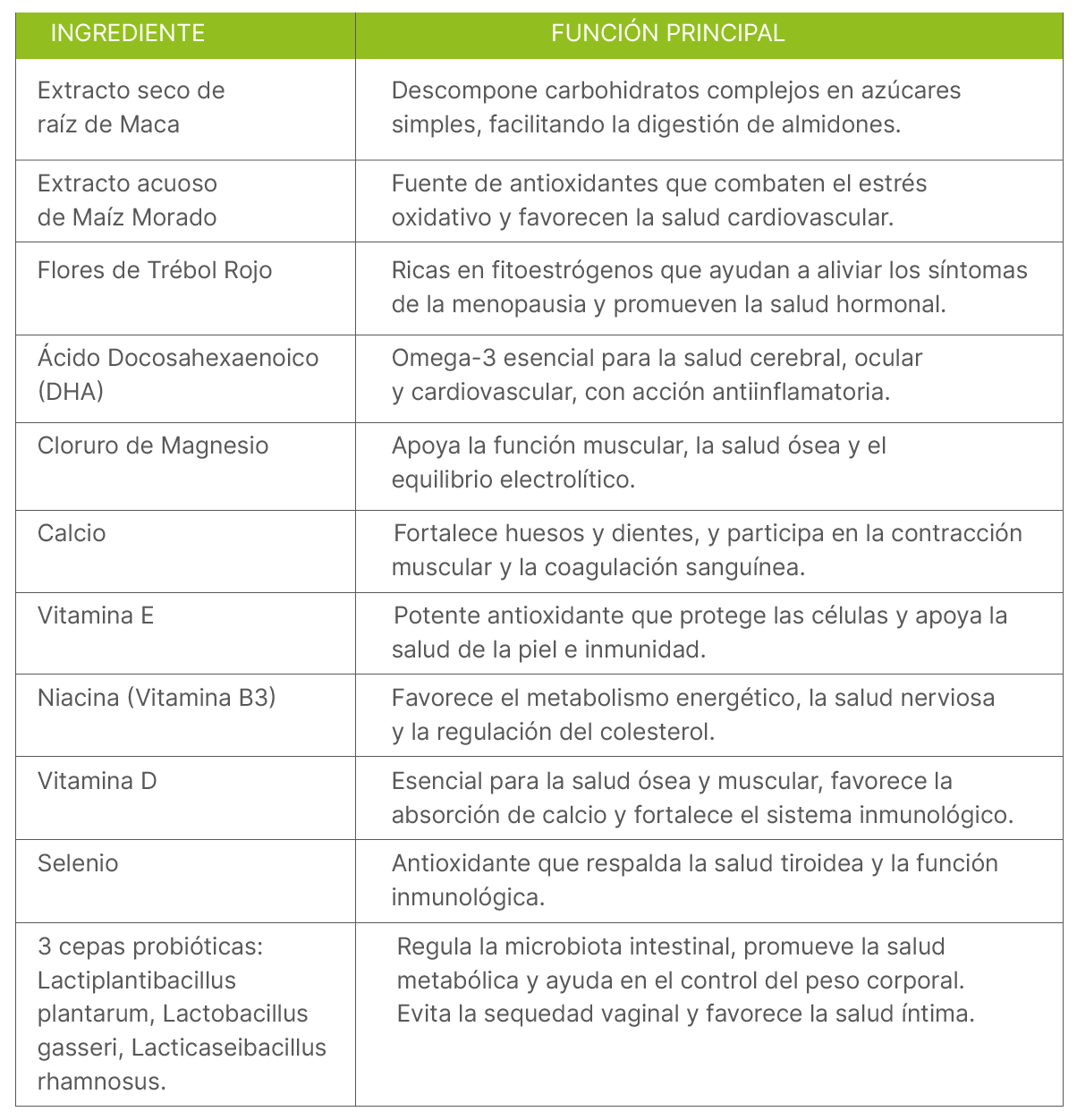 biomena 06